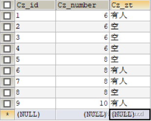 mysql数据库课程设计——点餐系统（python连接实现可视化，含源码，含报告）,第18张