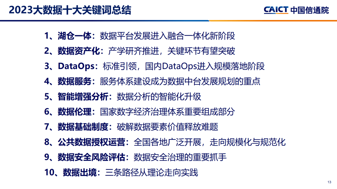 2023大数据十大关键词,第13张