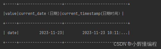 Spark SQL 时间格式处理,第1张