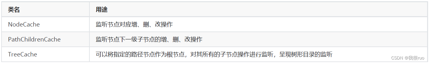 深入理解 Flink（三）Flink 内核基础设施源码级原理详解,在这里插入图片描述,第13张