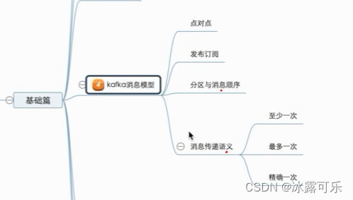 处理大数据的基础架构，OLTP和OLAP的区别，数据库与Hadoop、Spark、Hive和Flink大数据技术,在这里插入图片描述,第36张