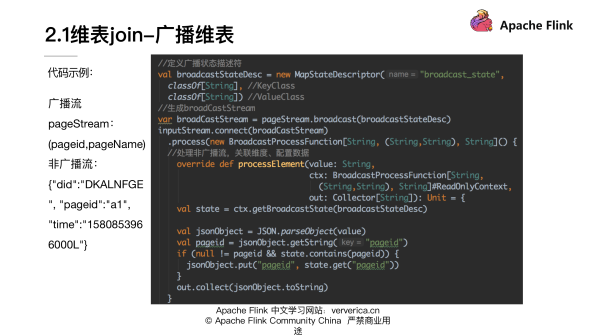 基于 Flink 的典型 ETL 场景实现方案,图片,第11张