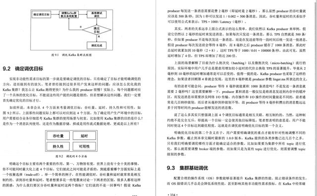 Kafka实战进阶：一篇详解与互联网实战PDF指南，带你深入Apache Kafka的世界,6d25de9c393fd3123d9c9489a4e6acfc.jpeg,第26张