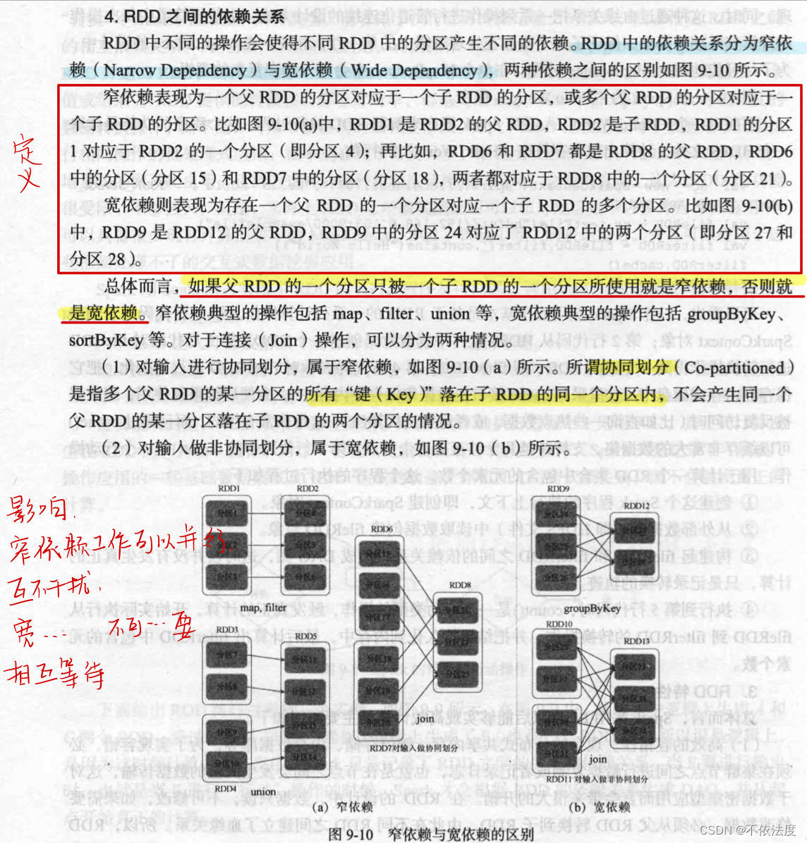 JMU软件20 大数据技术复习,在这里插入图片描述,第11张