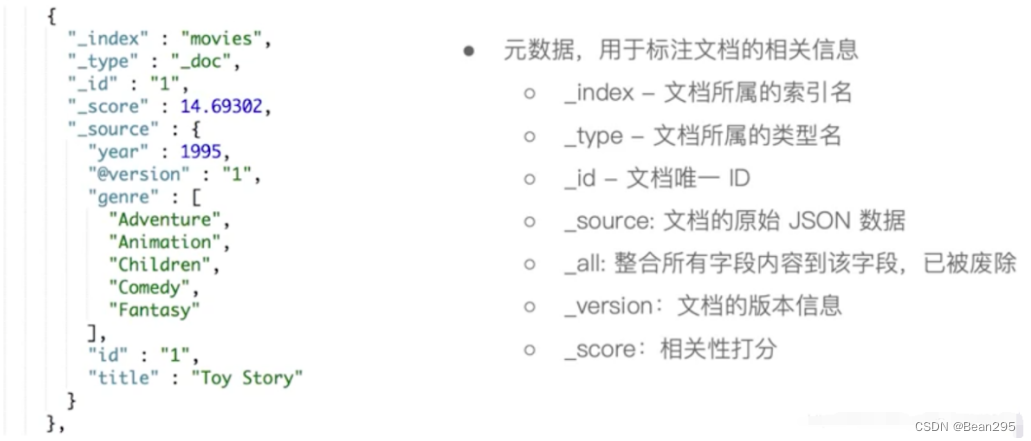 ElasticStack日志分析平台－ES 集群、Kibana与Kafka,第2张