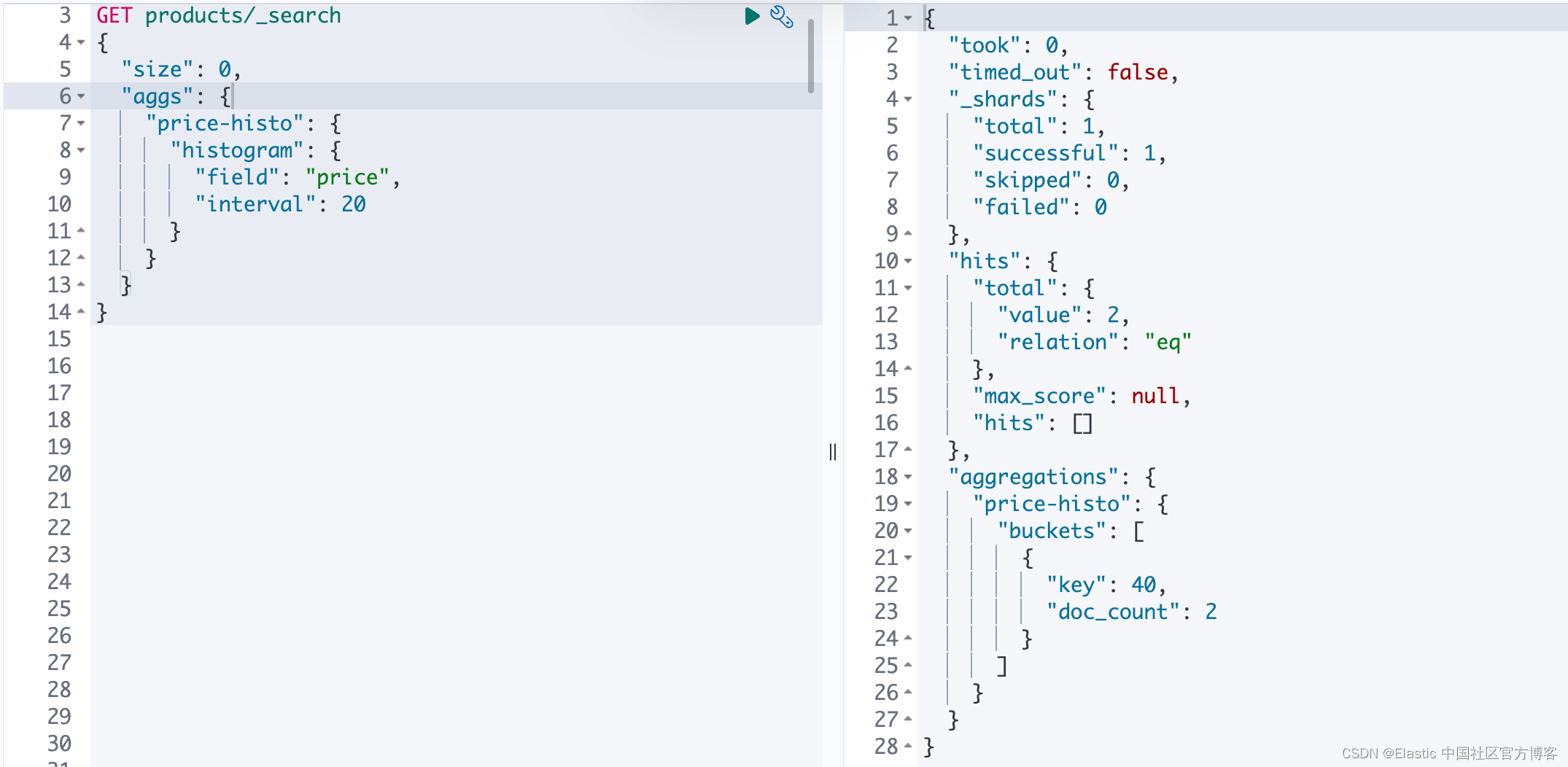 Elasticsearch：使用最新的 Elasticsearch Java client 8.0 来创建索引并搜索,第4张