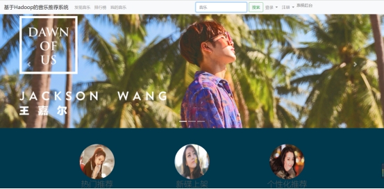 【大数据毕设】基于Hadoop的音乐管理系统论文(三),img,第1张