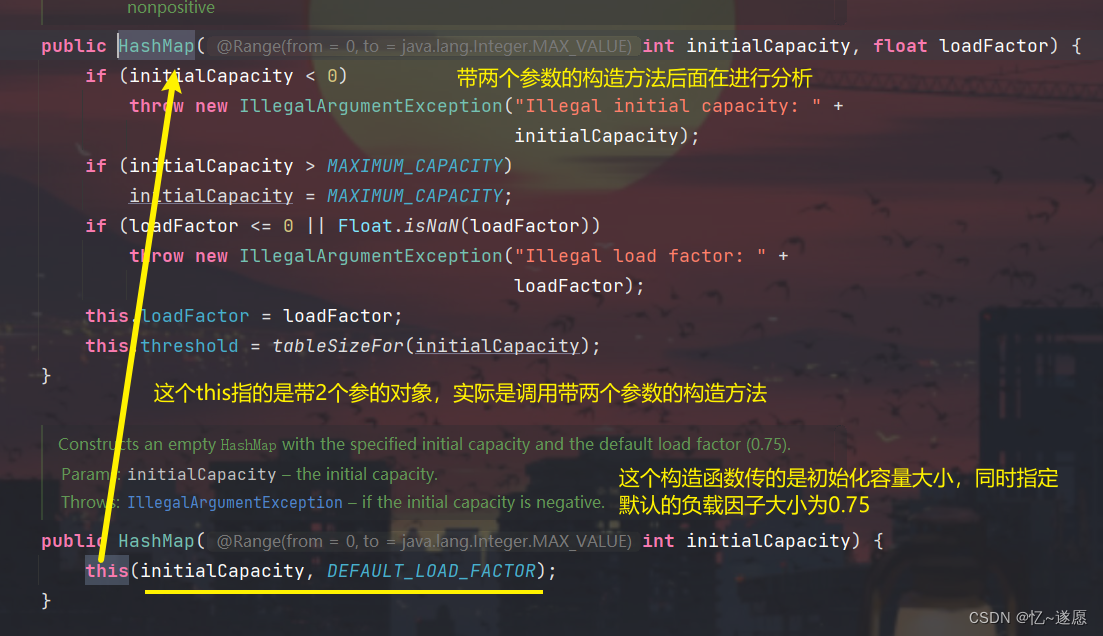 Java魔法解密：HashMap底层机制大揭秘,在这里插入图片描述,第7张