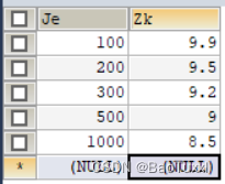 mysql数据库课程设计——点餐系统（python连接实现可视化，含源码，含报告）,第24张