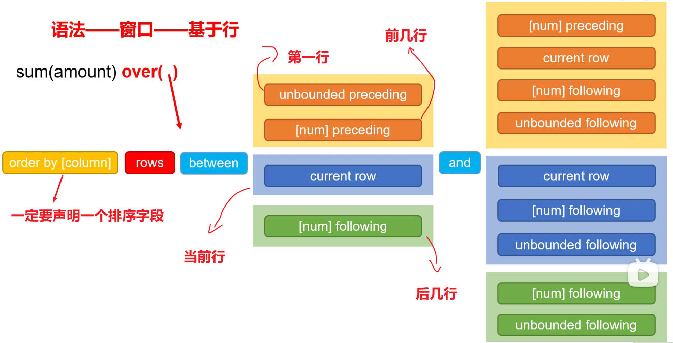 【Hive,在这里插入图片描述,第39张