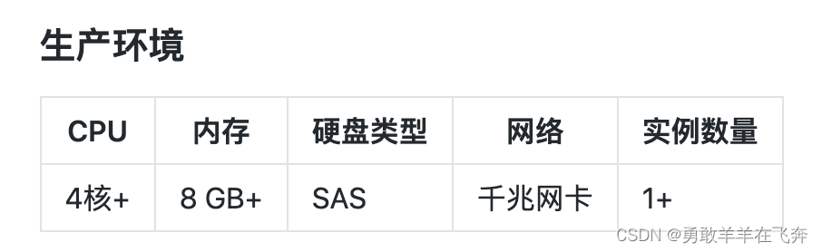 Apache DolphinScheduler：深入了解大数据调度工具,file,第3张