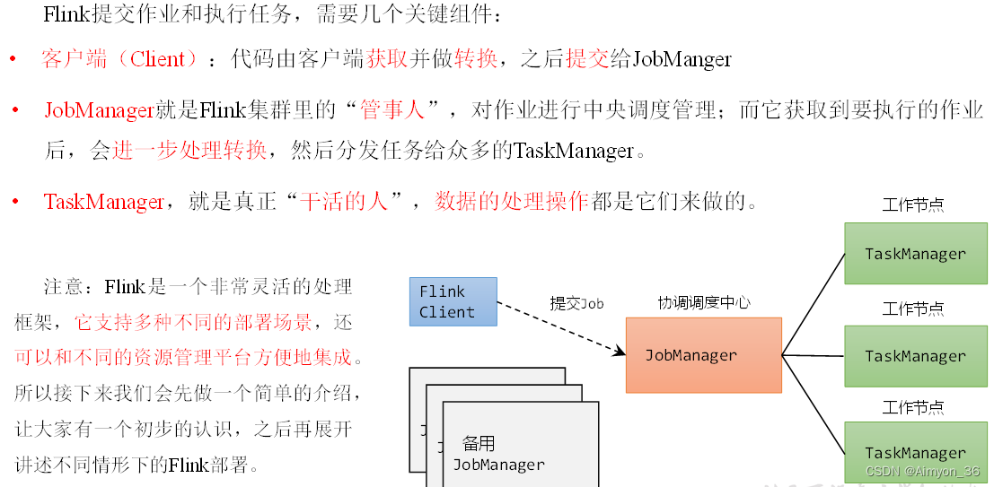 Flink基础概念-算子,在这里插入图片描述,第7张