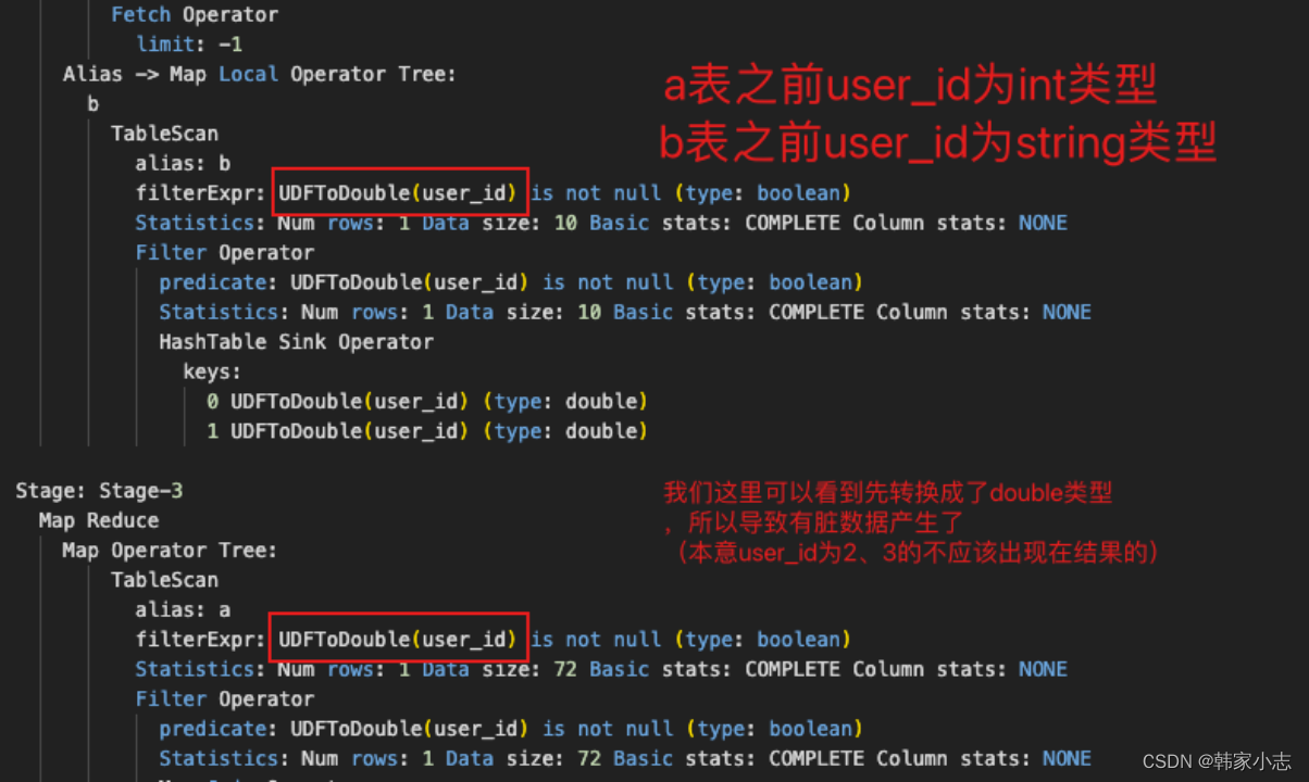 hive--执行计划,在这里插入图片描述,第28张