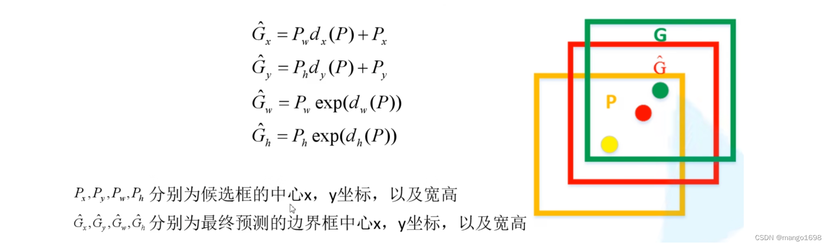 目标检测 - RCNN系列模型,在这里插入图片描述,第11张