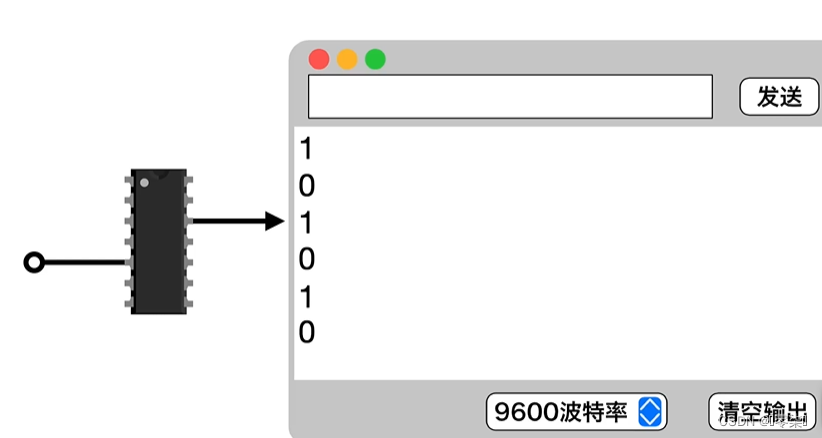 STM32最小系统详解,在这里插入图片描述,第11张