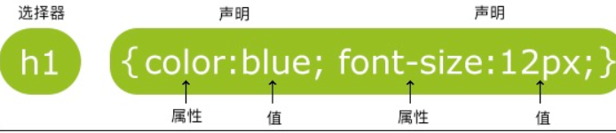 2023年最新最全uniapp入门学习，零基础入门uniapp到实战项目，unicloud数据后台快速打造uniapp小程序项目,第117张