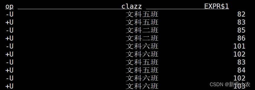 Flink SQL -- 命令行的使用,第3张