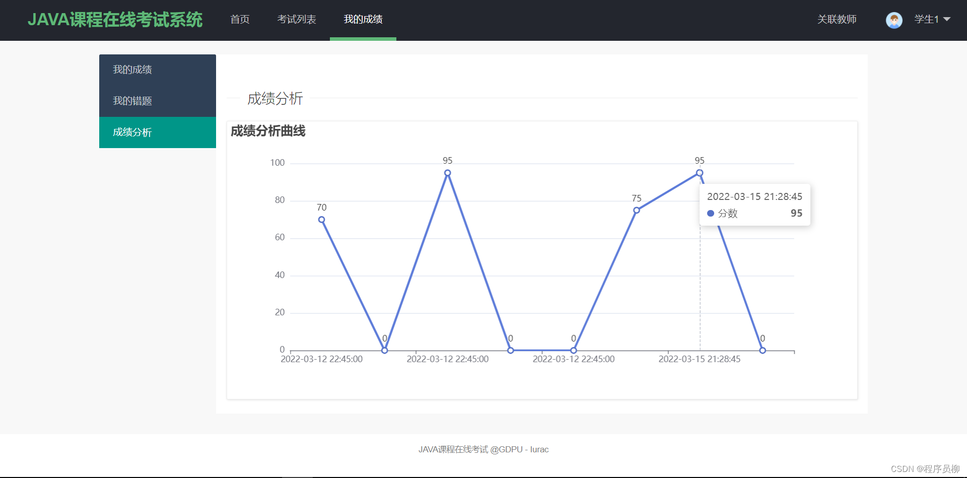 基于 Spring Boot+MySQL实现的在线考试系统源码+数据库，基于不同类型的客观题,进行自动组卷、批卷等功能的考试系统,在这里插入图片描述,第8张