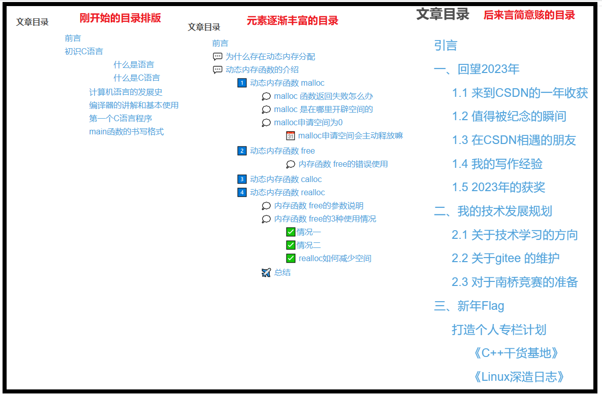 CSDN年度征文｜我与CSDN的一周年相遇，为往年画句号让新年胜旧年,在这里插入图片描述,第10张