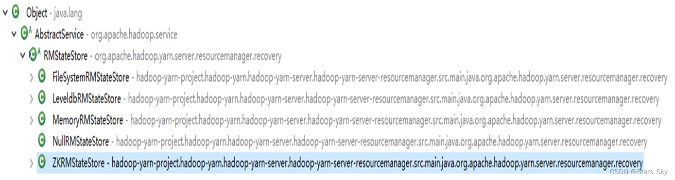 Hadoop YARN HA 集群安装部署详细图文教程,第6张