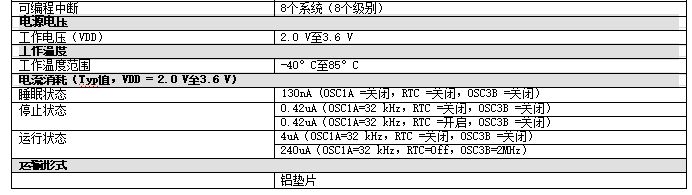 16位单片机单片机S1C17153,7804a44f5d298e82efb4d3984161e080.jpeg,第2张