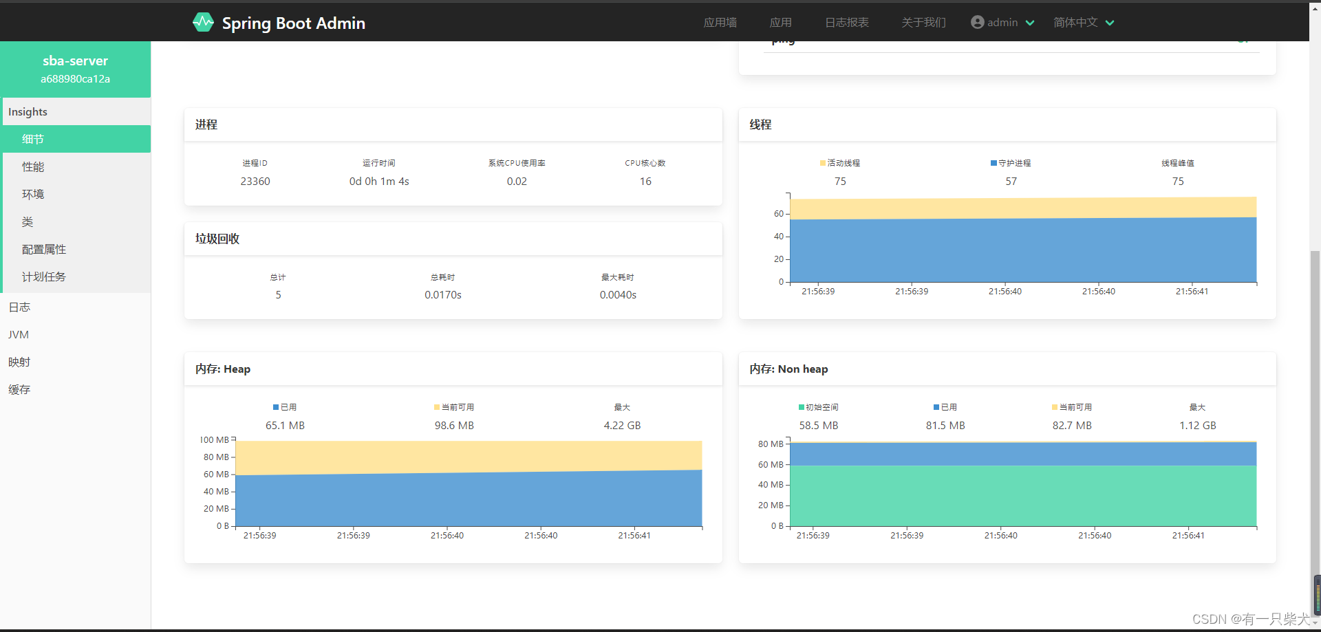 06. Springboot admin集成Actuator（二）,第4张