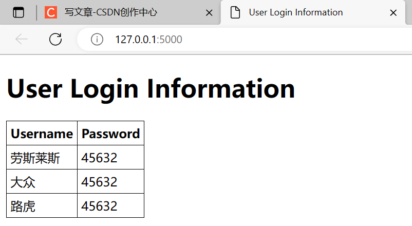 将网页数据读入数据库+将数据库数据读出到网页——基于python flask实现网页与数据库的交互连接【全网最全】,第24张