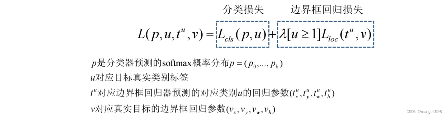 目标检测 - RCNN系列模型,在这里插入图片描述,第12张