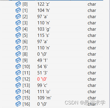 C语言——字符函数和字符串函数（三）【strtok，strerror，perror】,在这里插入图片描述,第6张