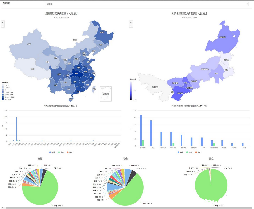 大数据python毕设选题合集,在这里插入图片描述,第1张