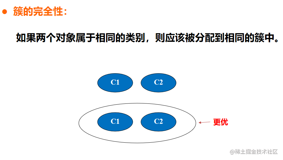 大数据---聚类分析概述及聚类评估,image.png,第23张