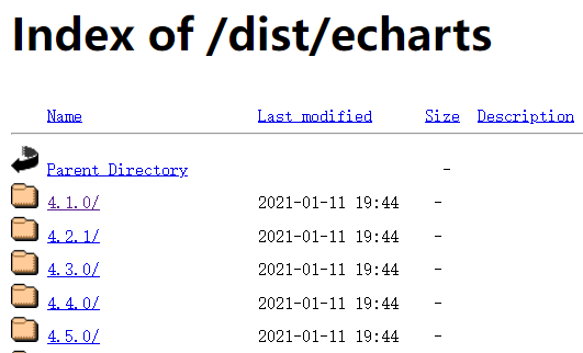 Apache ECharts | 一个数据可视化图表库,image.png,第2张