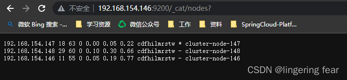 服务搭建篇(七) Elasticsearch单节点部署以及多节点集群部署,在这里插入图片描述,第3张