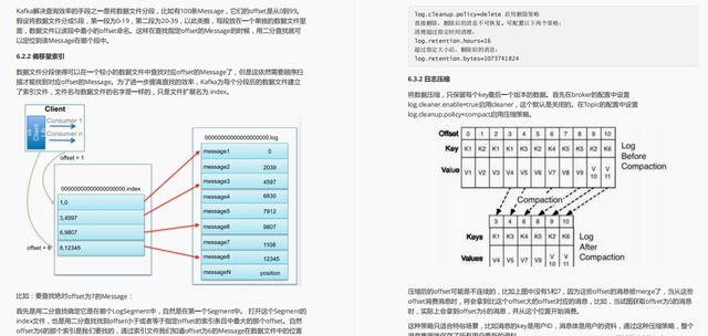 上线即受热捧，访问量破万，阿里限产Kafka从实战到源码手册,3712e0e1e2ee1140f3fe678810872001.jpeg,第10张