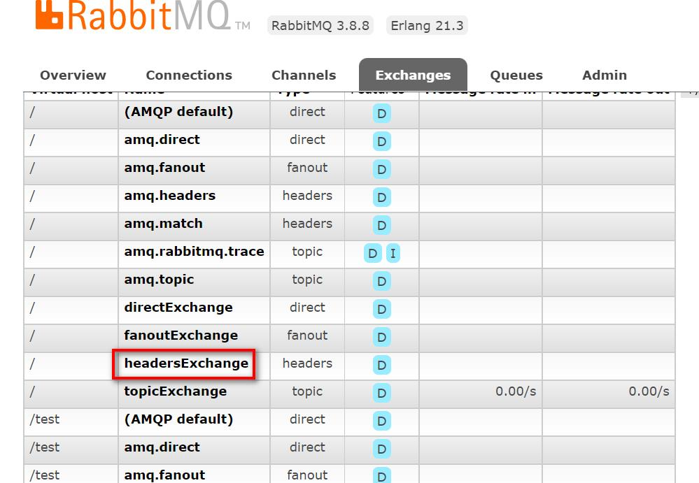 SpringBoot 集成 RabbitMQ,image-20230304143653007,第45张