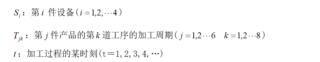 2024年美赛数学建模思路 - 案例：最短时间生产计划安排,在这里插入图片描述,第3张