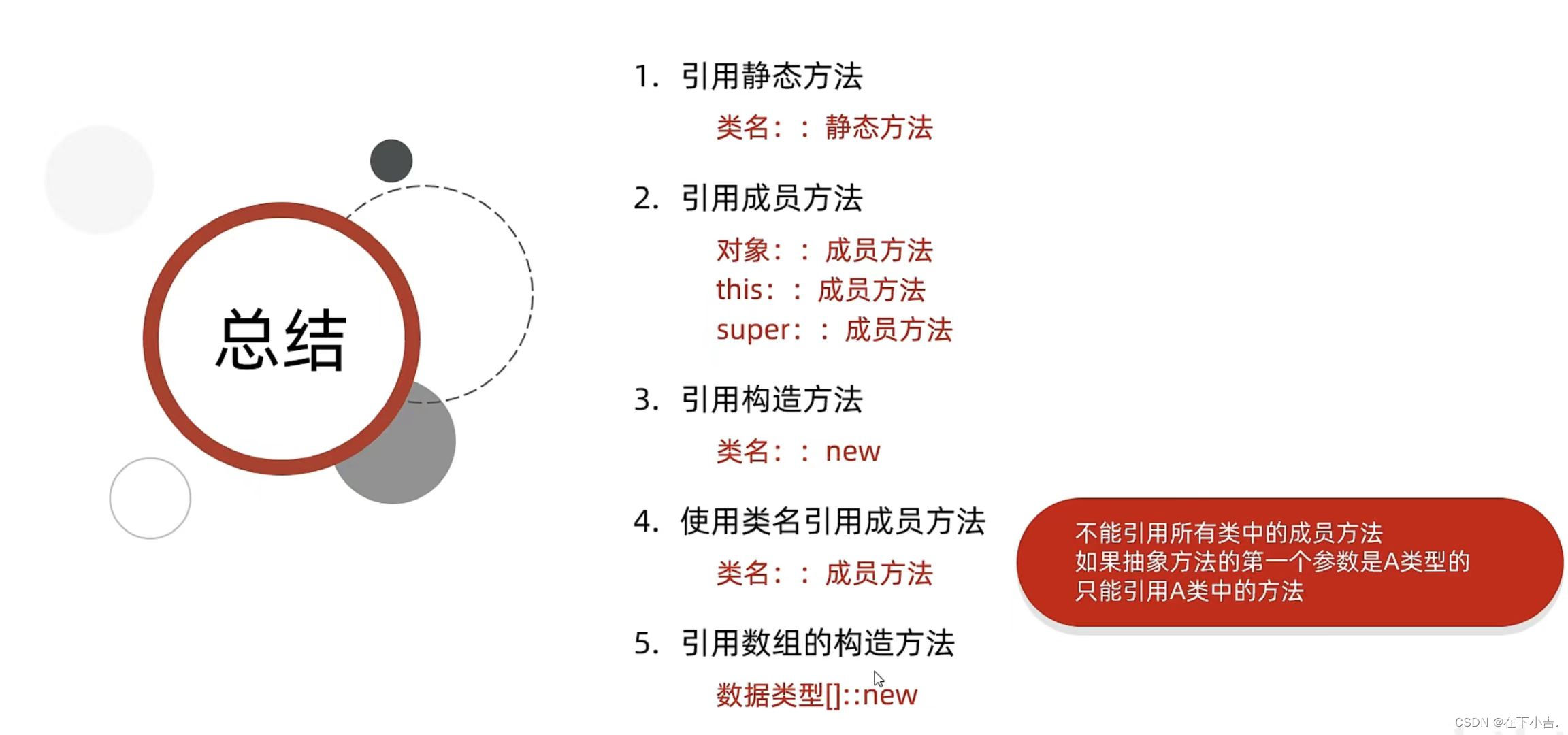 【从入门到起飞】JavaSE—方法引用,在这里插入图片描述,第12张