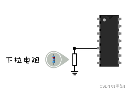 STM32最小系统详解,在这里插入图片描述,第10张