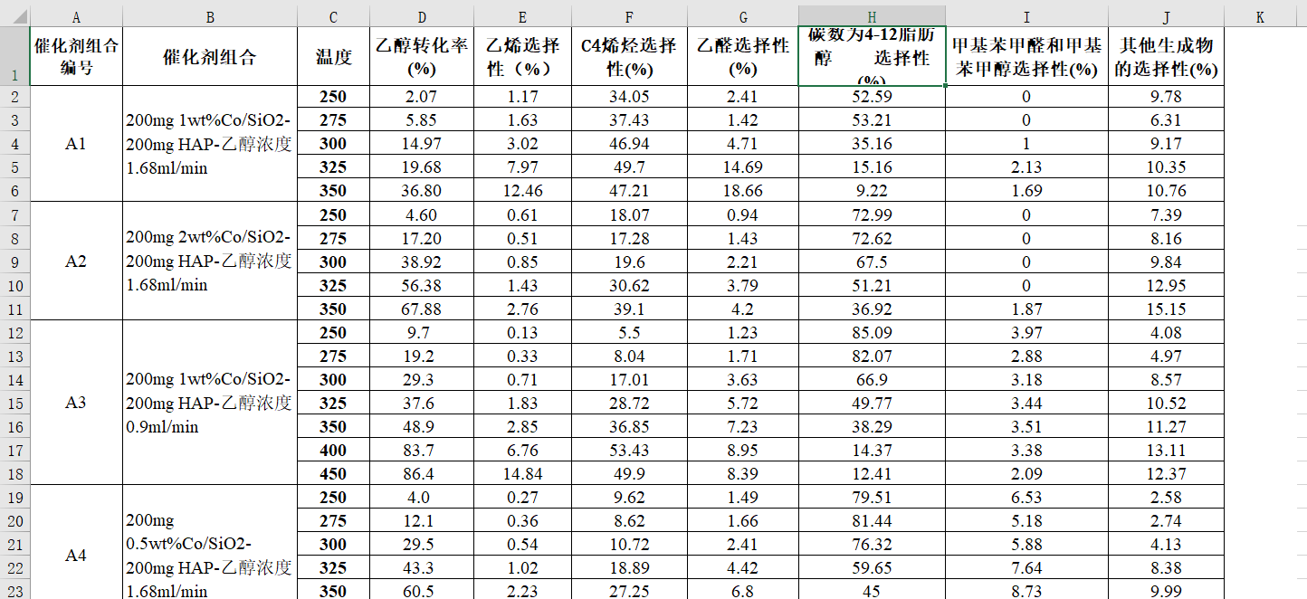 2021数学建模国赛B题复盘详细解析,在这里插入图片描述,第4张