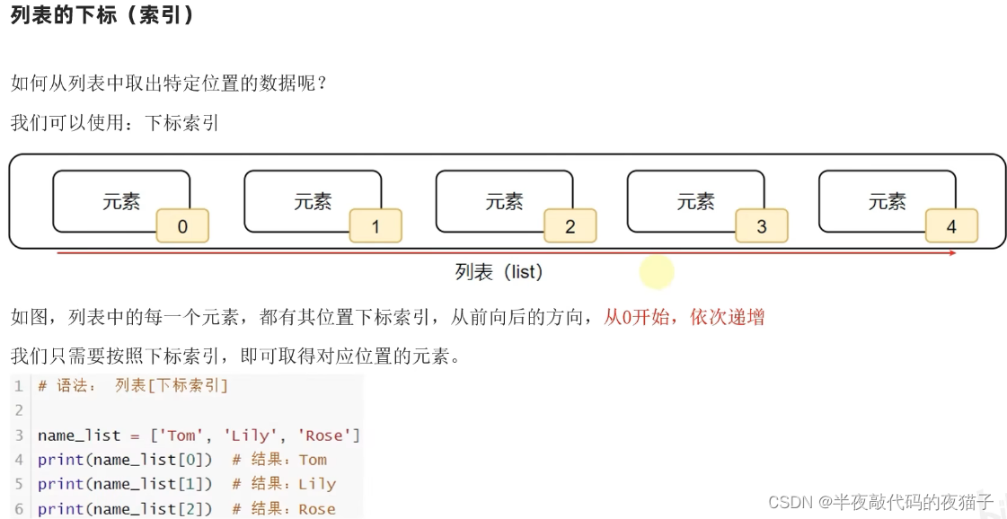 Python基础第五篇（Python数据容器）,在这里插入图片描述,第4张