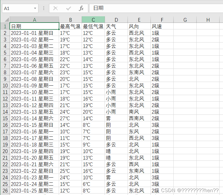 基于python的网络爬虫爬取天气数据及可视化分析（Matplotlib、sk-learn等，包括ppt，视频）,在这里插入图片描述,第4张