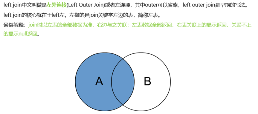 【Hive】——DQL,在这里插入图片描述,第8张