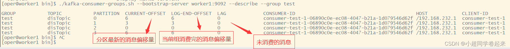 Kafka收发消息核心参数详解,在这里插入图片描述,第2张