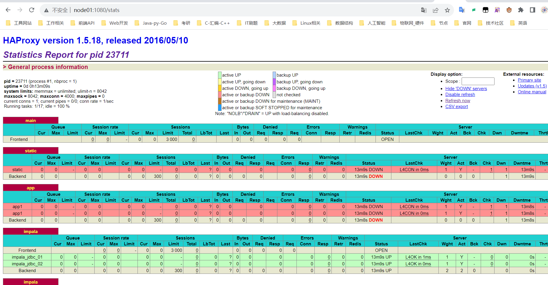 Centos7原生hadoop环境，搭建Impala集群和负载均衡配置,在这里插入图片描述,第7张