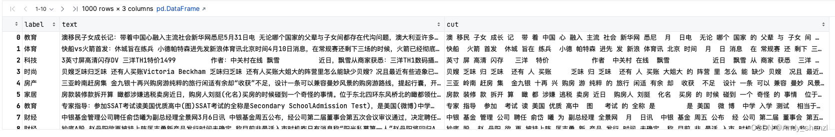 主题模型--BERTopic python解析,在这里插入图片描述,第2张