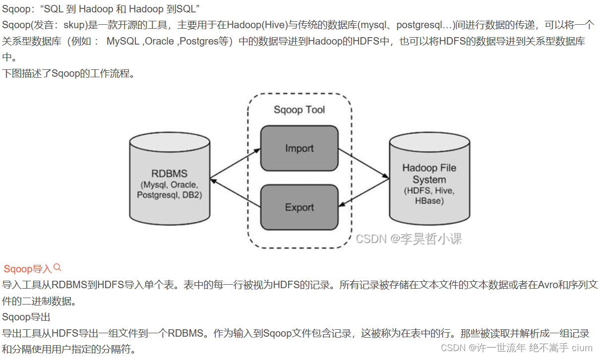 hql、数据仓库、sql调优、hive sql、python,在这里插入图片描述,第6张