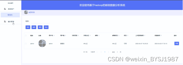 基于hadoop的邮政数据分析系统 毕业设计-附源码46670,第13张