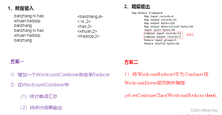 大数据开发之Hadoop（MapReduce）,在这里插入图片描述,第29张