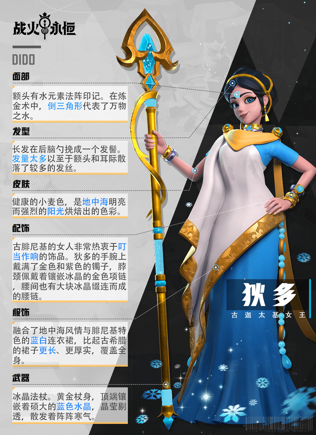 《战火与永恒》「英灵情报」古迦太基女王狄多,第2张