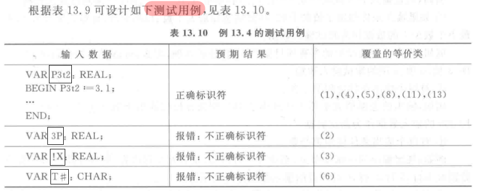 软件工程期末复习+数据仓库ETL,第51张